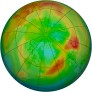 Arctic Ozone 2000-02-14